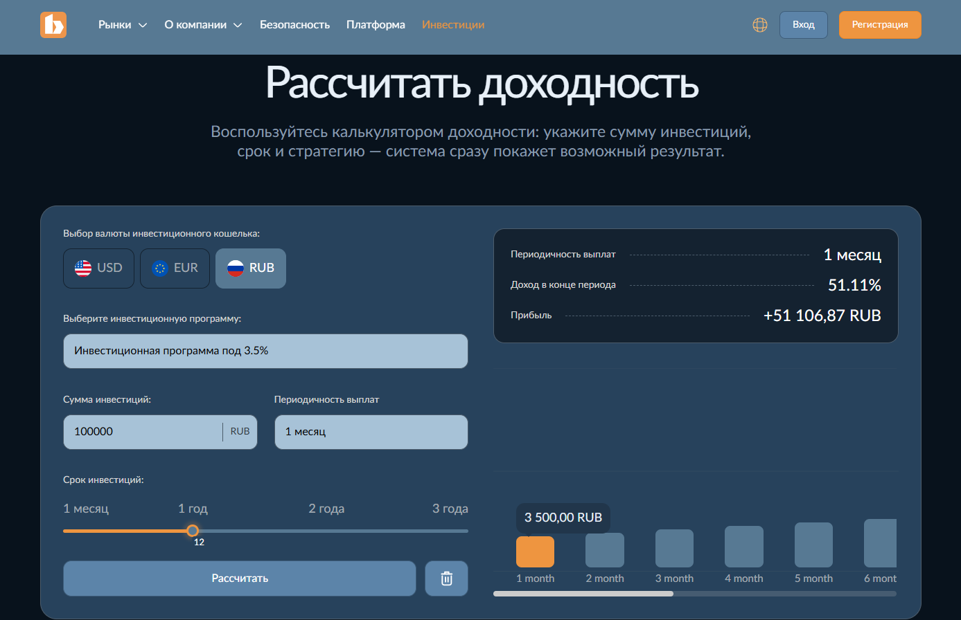 biovytem отзывы
