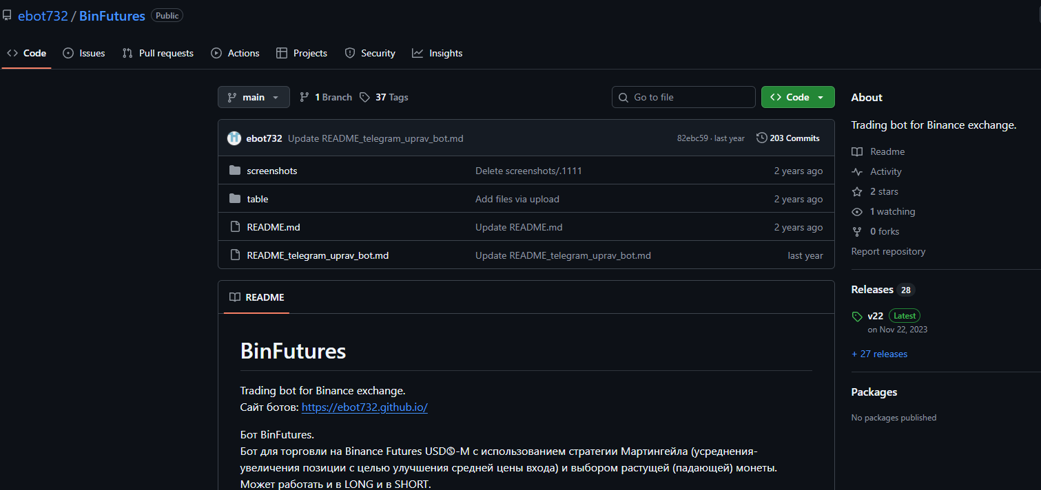 биржа binfutures io отзывы