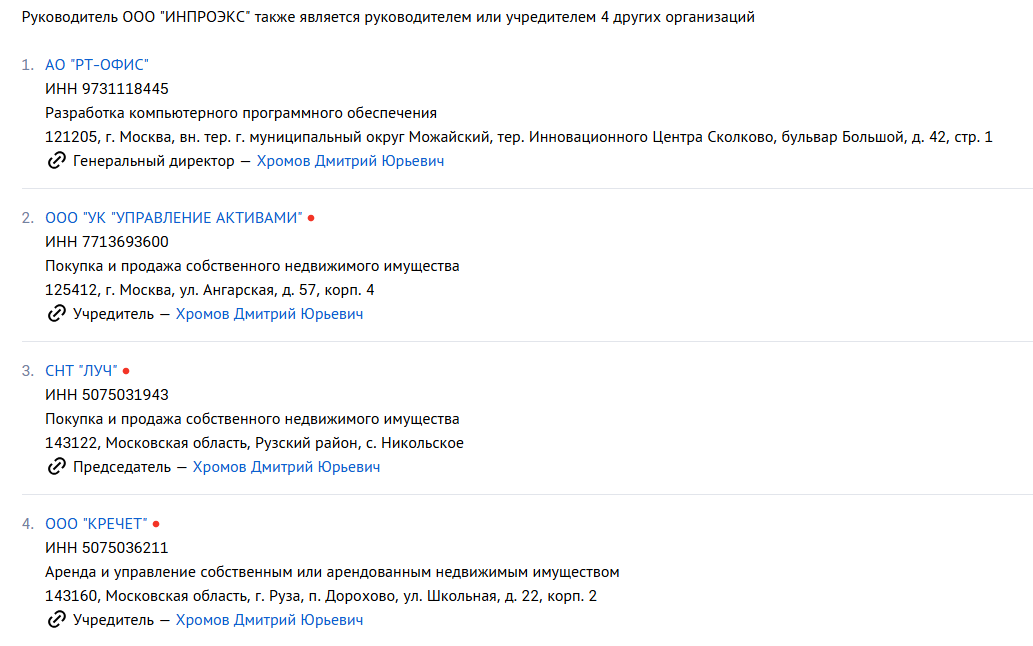 биржа инвестиционных проектов