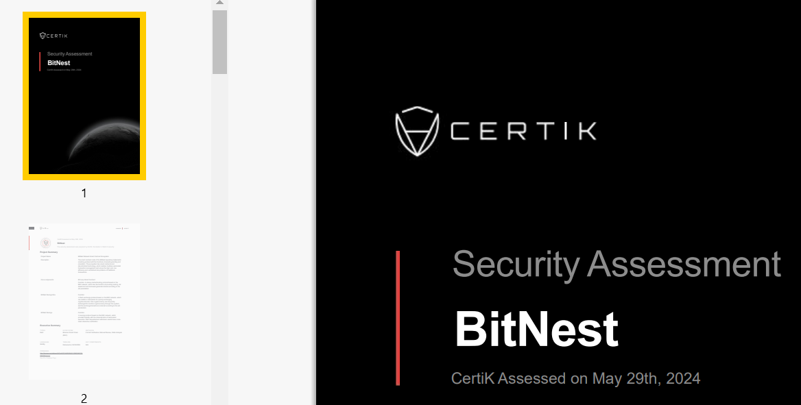 bit nest отзывы