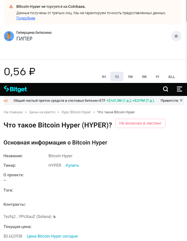 bitcoinhayper bitcoinhayper