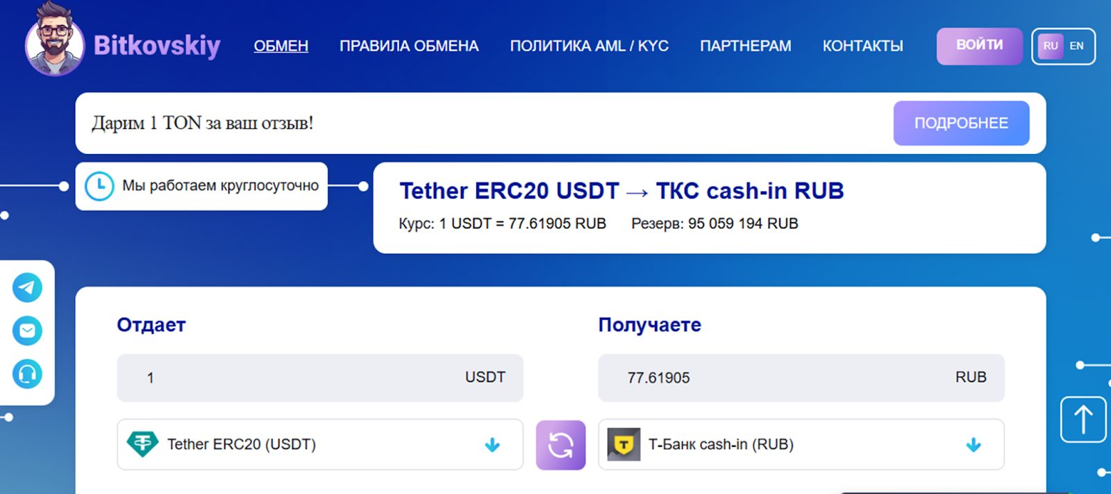 bitkovskiy биржа