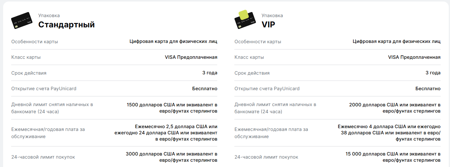 битлевен крипта