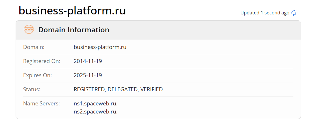 бизнес платформа