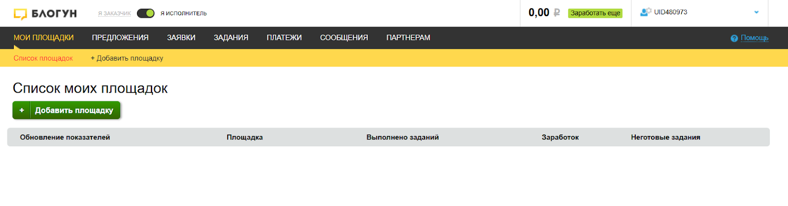 блогун