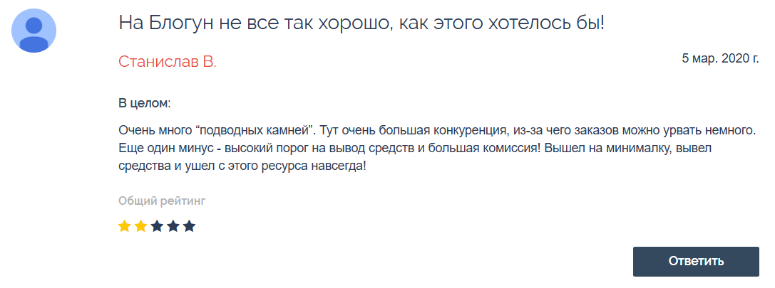 blogun отзывы