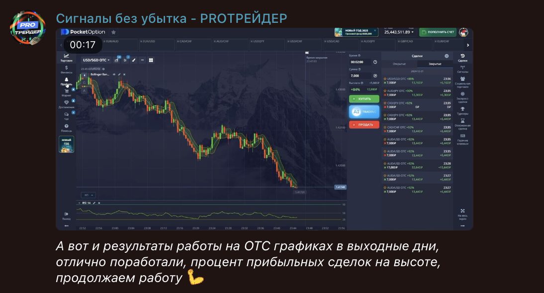 bulatovone отзывы