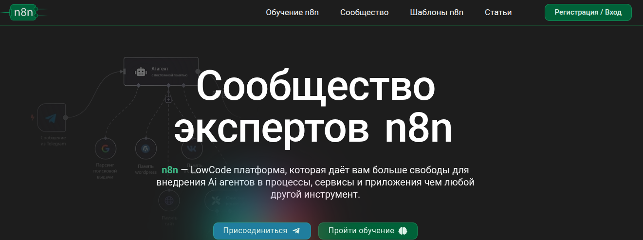 что такое 8n8 платформа