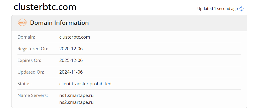 cluster btc