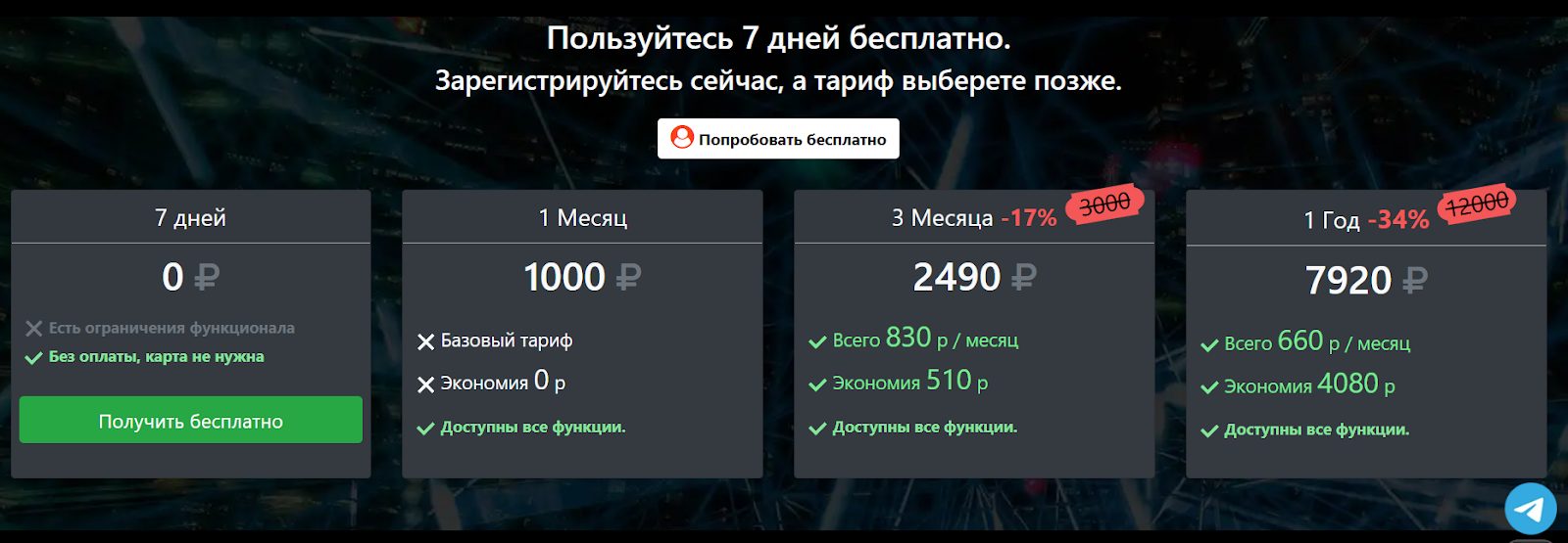 cluster btc отзывы
