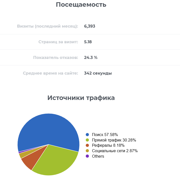 clusterbtc