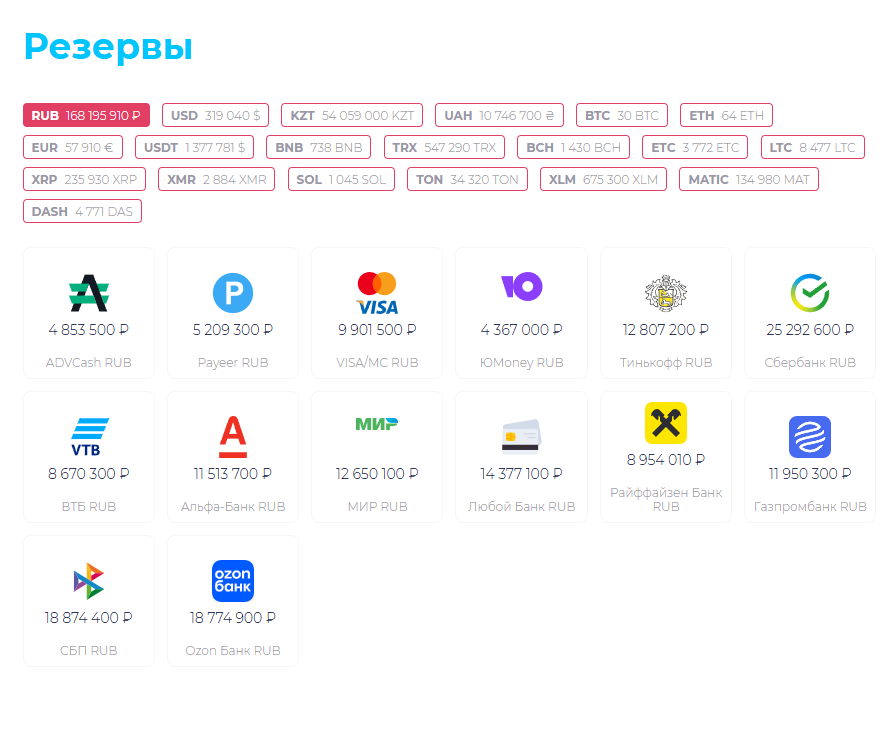 criptobase ru отзывы criptobase ru отзывы