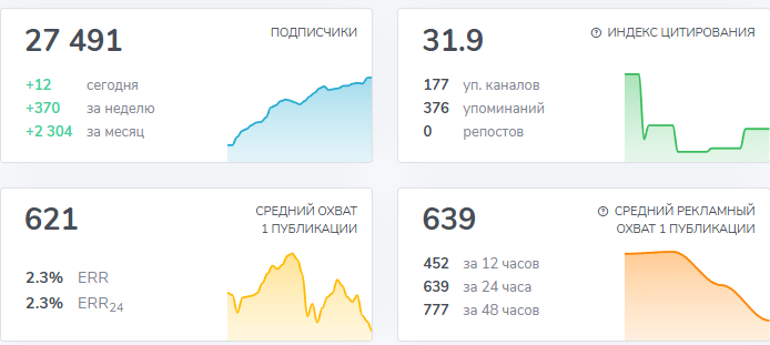 CryptoZ Свобода Денег и Идей
