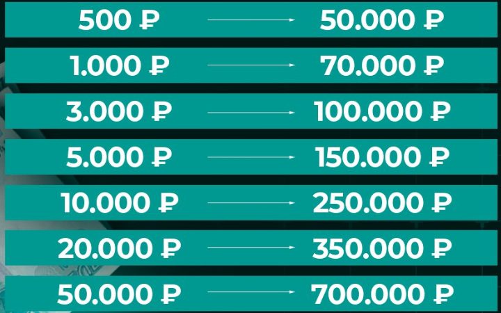 CryptoZ Свобода Денег и Идей