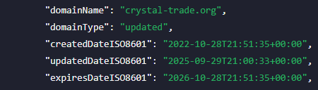 crystal trade