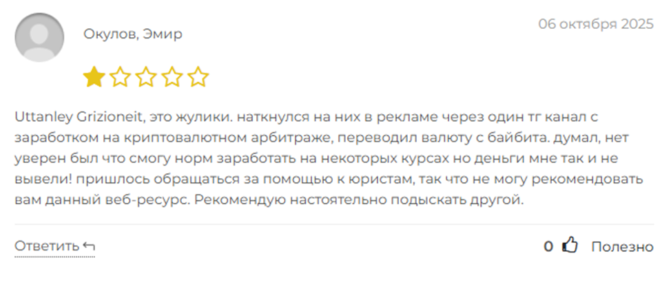 cyberaura отзывы