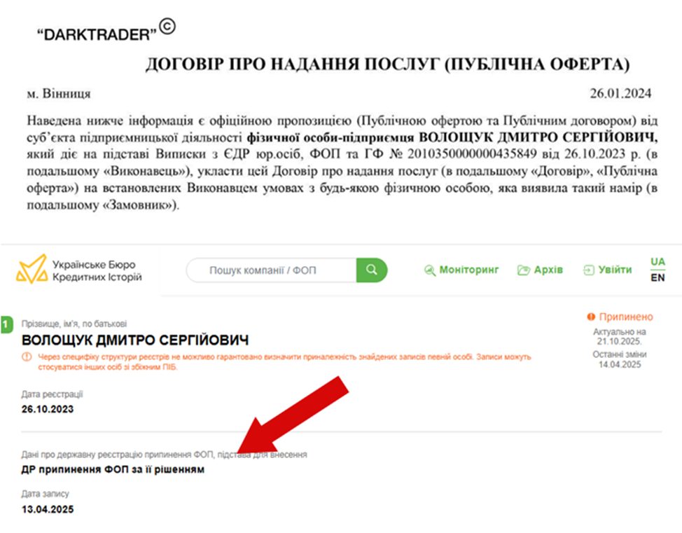 dark trader слив