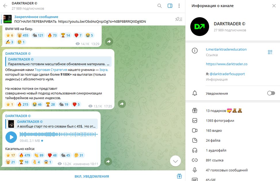 darktrader co обучение