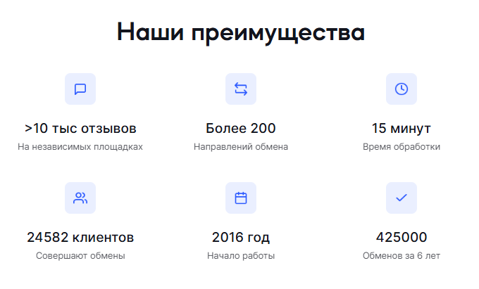 daypioneer support manager