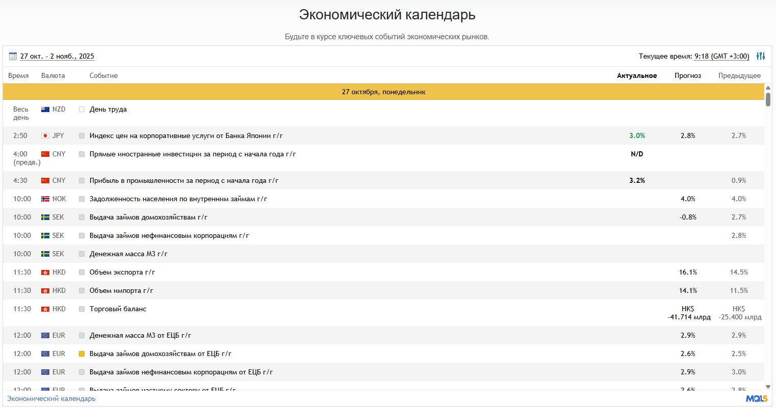джпм аналитикс джпм аналитикс