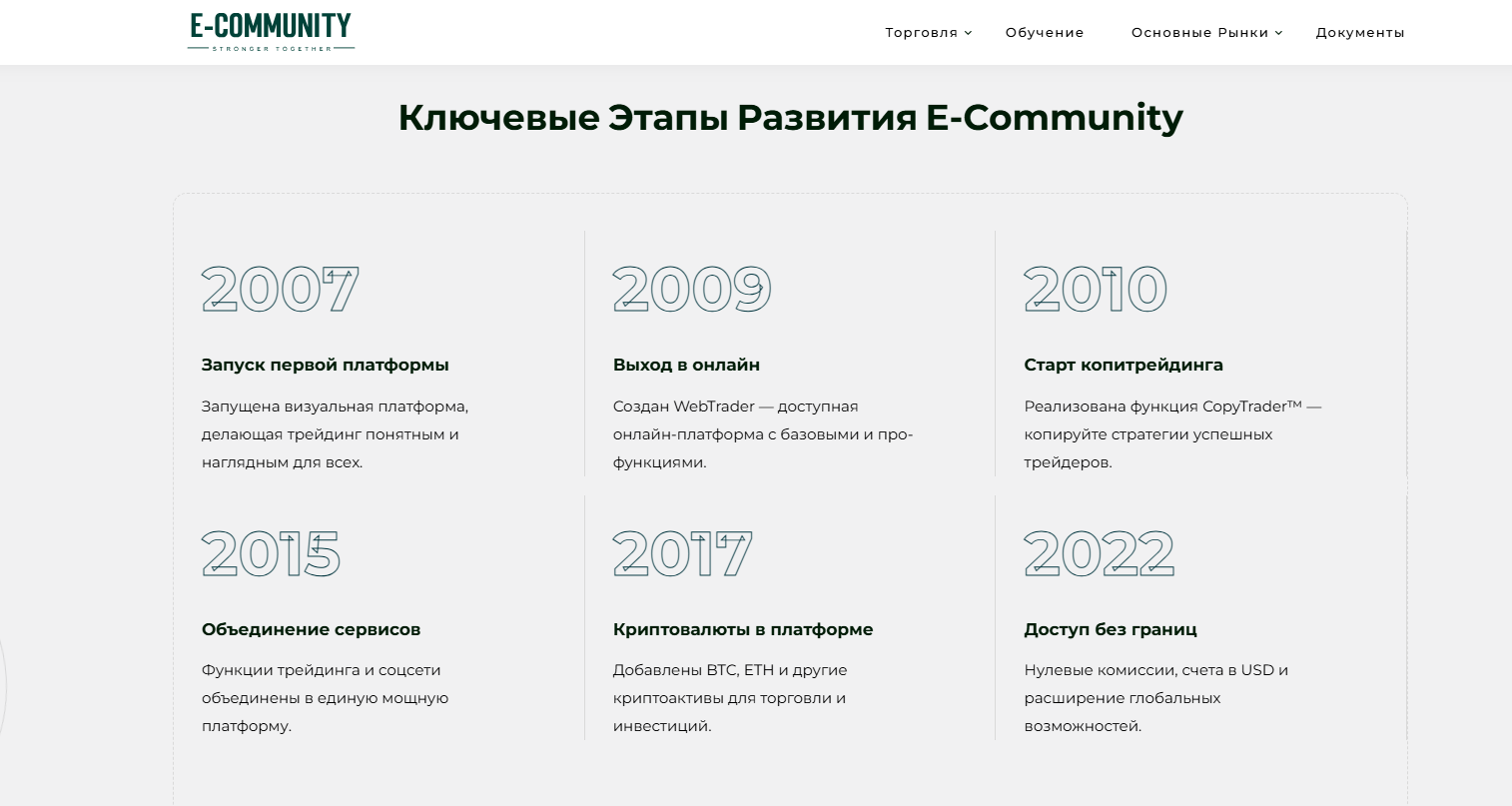 e community broker e community broker