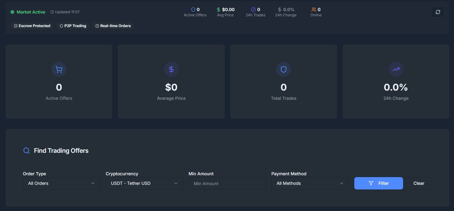 Экс Юсдт Экс Юсдт