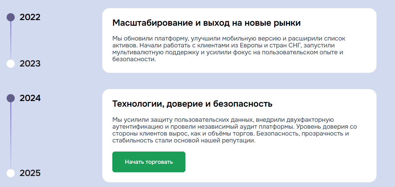eksa lara top скам бирж