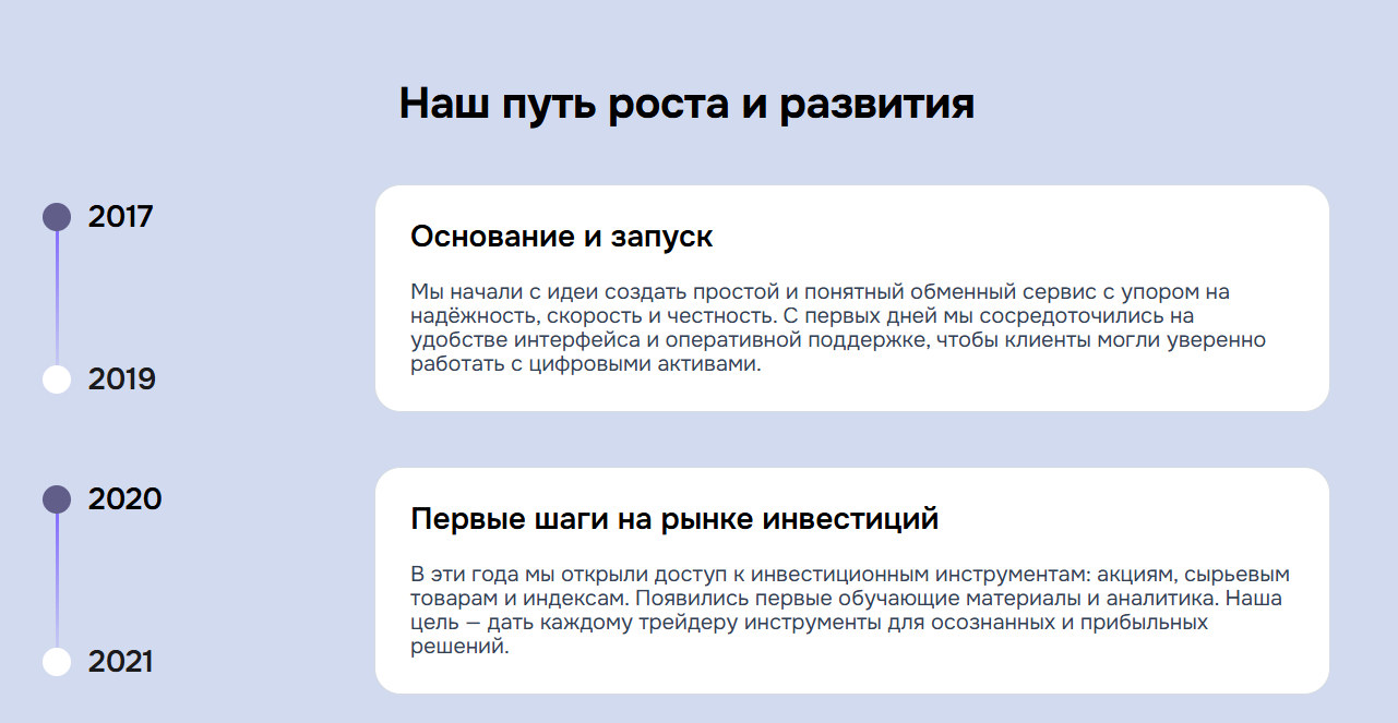 eksalara com брокер отзывы