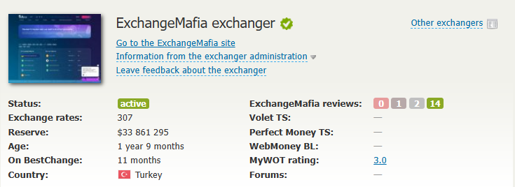 Exchange Mafia