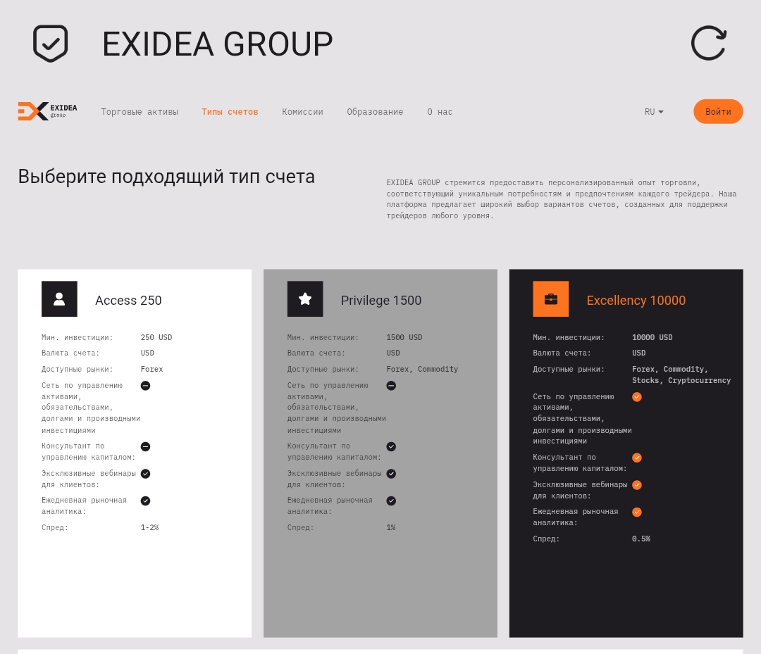 Exidea