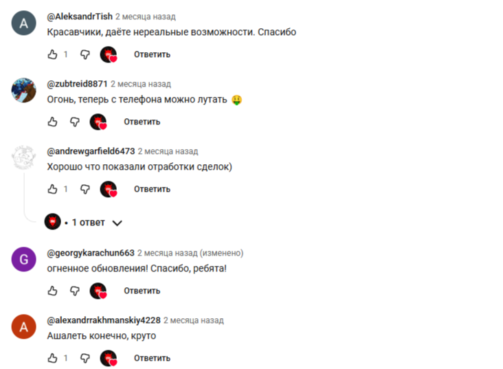 fbm trade отзывы fbm trade отзывы