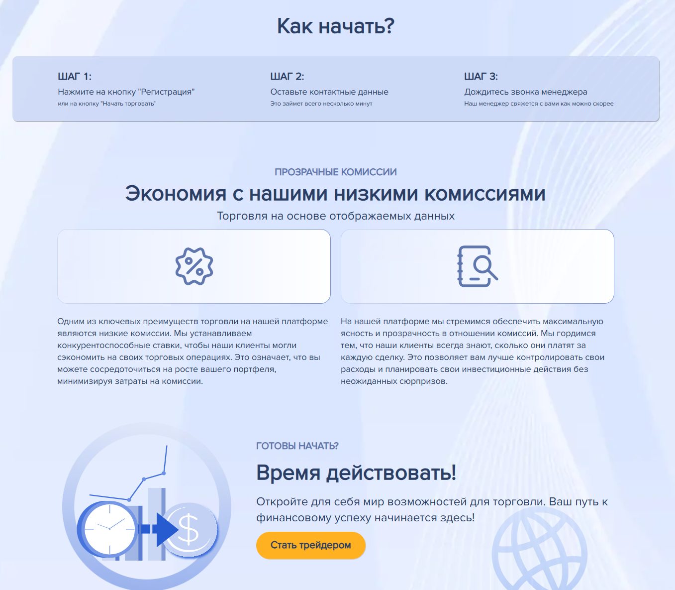 fin trade group отзывы