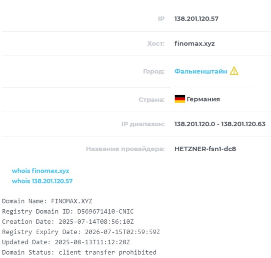 finomax xyz