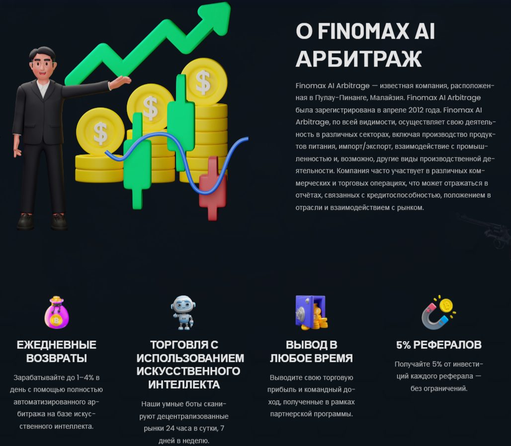 finomax xyz