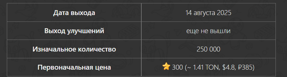 Фламинго подарок Телеграмм