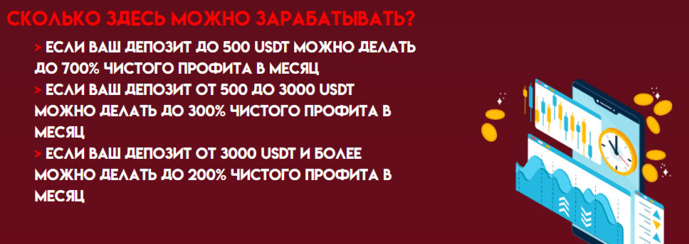 fobiumtrade fobiumtrade