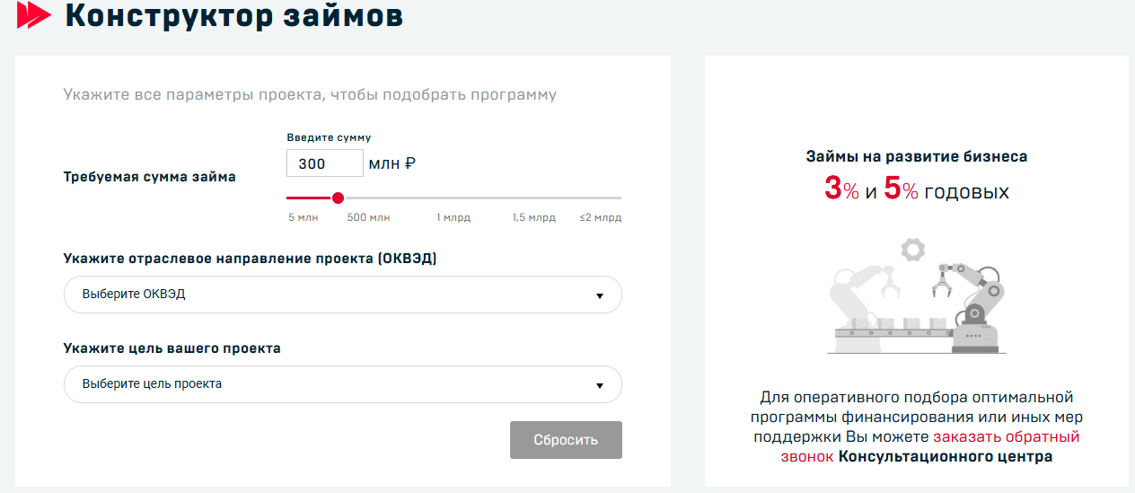 фонд развития промышленности отзывы