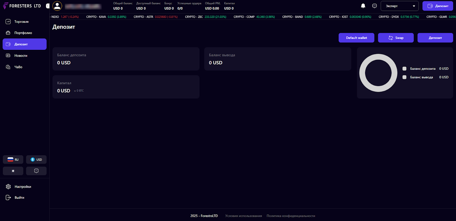 foresters ltd отзывы