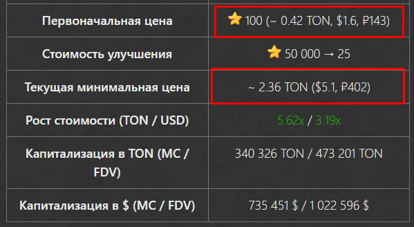 фреш сокс телеграм фреш сокс телеграм