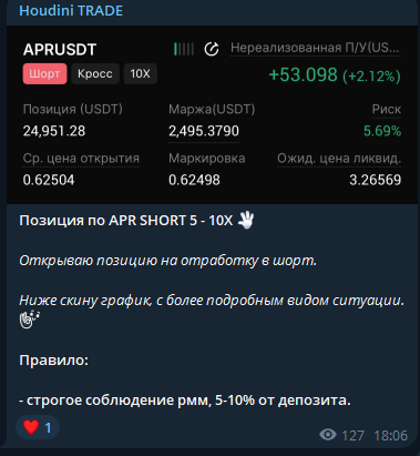 garhoudini телеграм