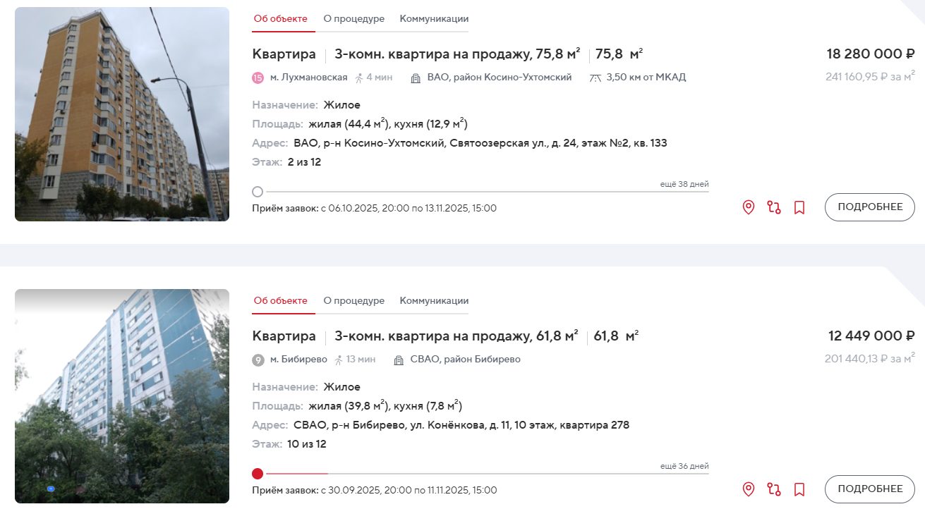 гбу гауи правительства москвы