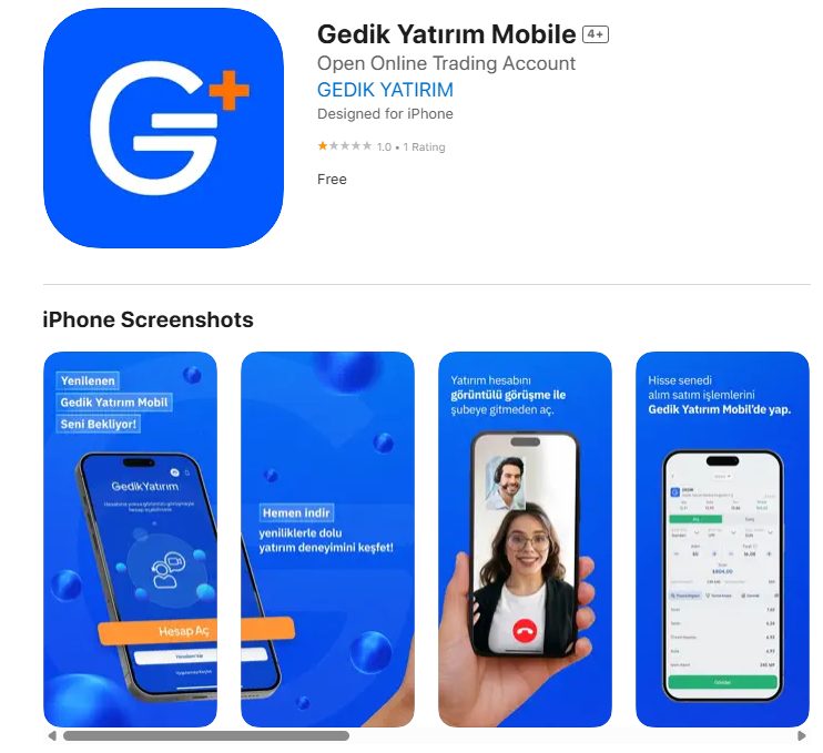 Gedik trader Gedik trader