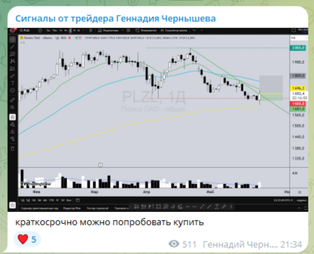 Геннадий Чернышев отзывы