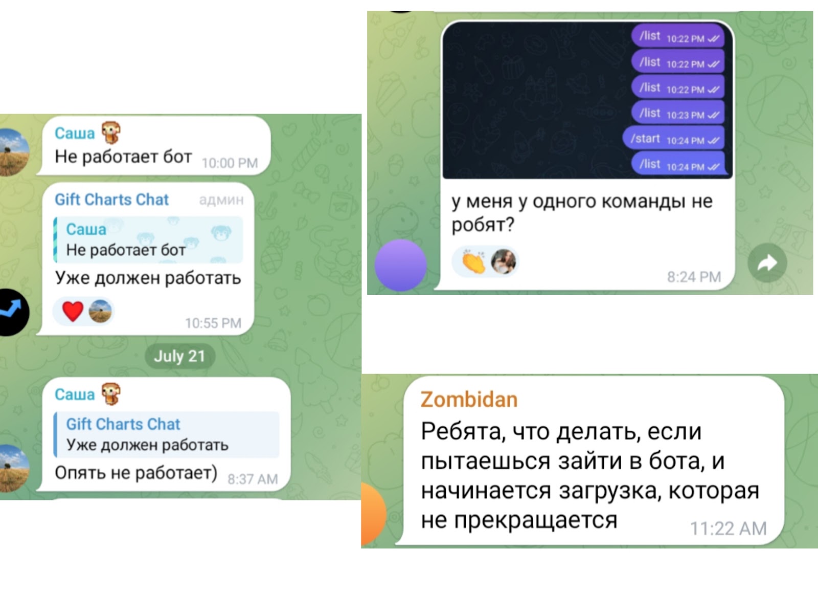 giftcharts telegram