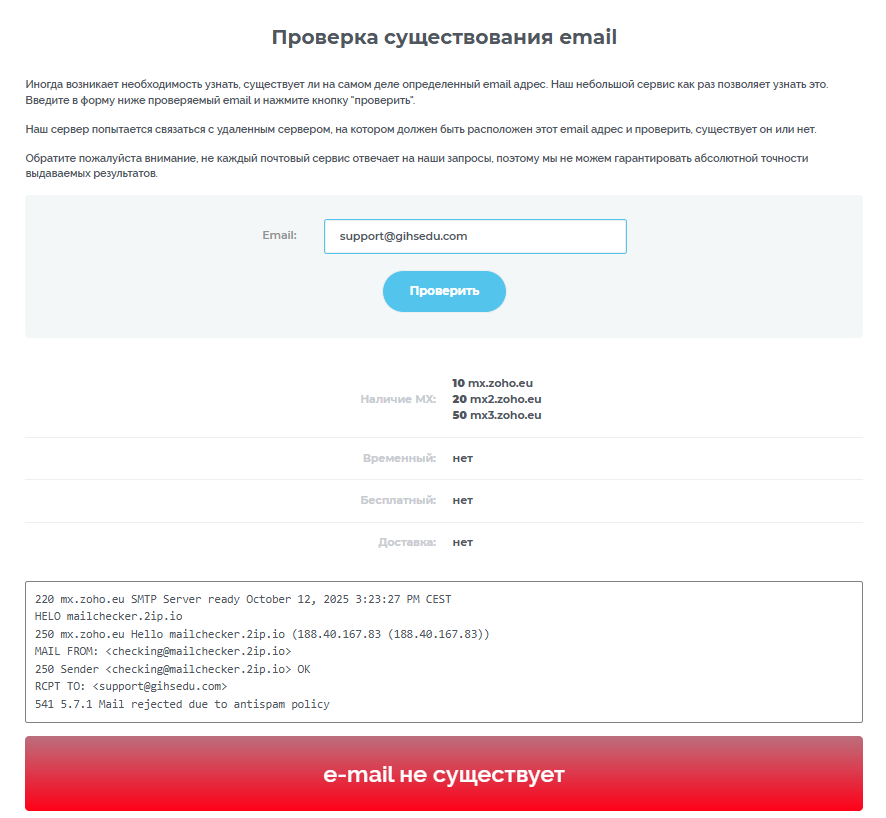 gih sedu отзывы
