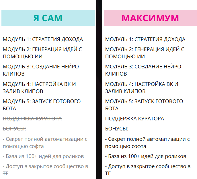 Гонсалес Ангуло Ольга Викторовна