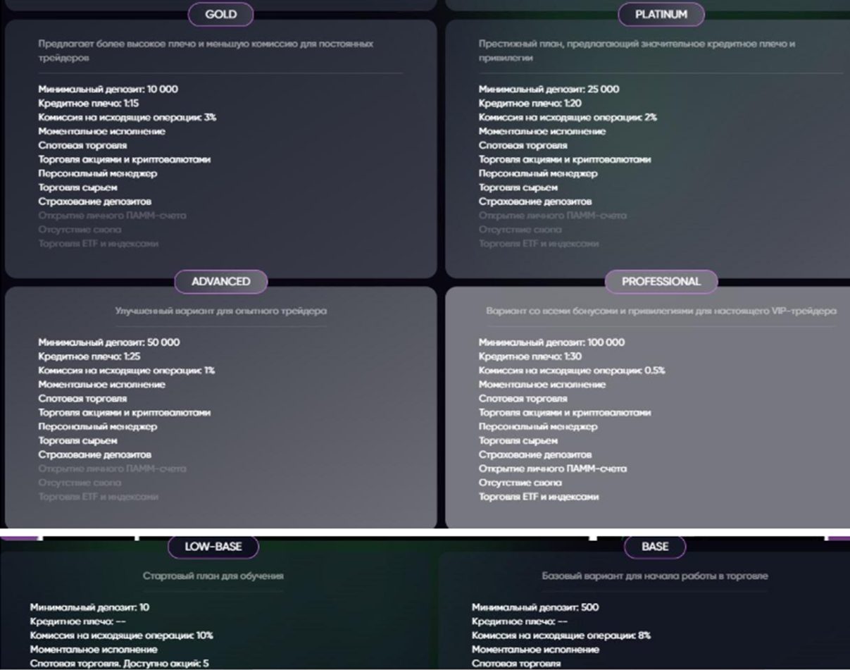 grayphoenix com отзывы grayphoenix com отзывы