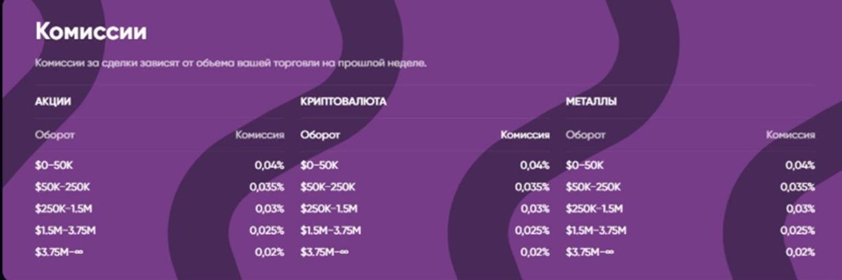 grayphoenix трейдинг портал отзывы grayphoenix трейдинг портал отзывы