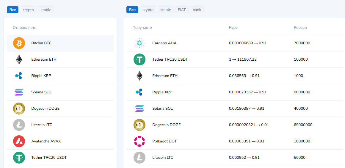 greenbit