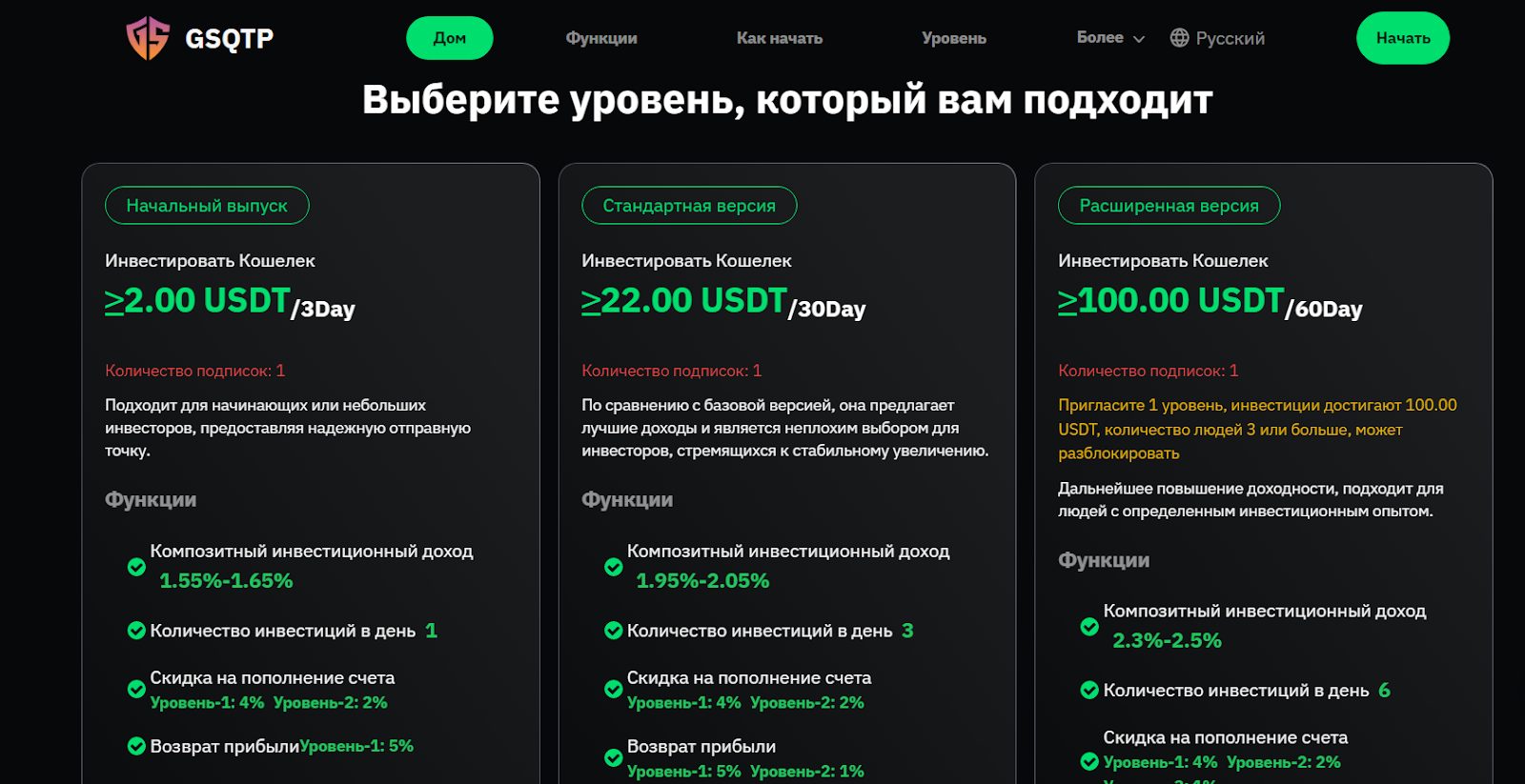 gsqtp com отзывы gsqtp com отзывы